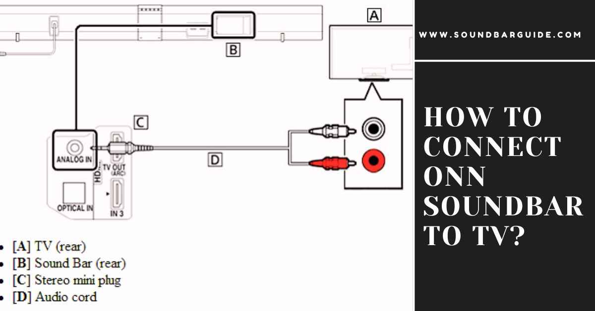 how to connect onn soundbar to tv