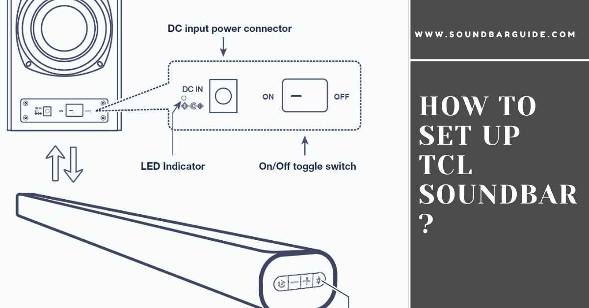 how to set up tcl soundbar